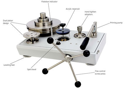 Fluke Pressurements Hydraulic Deadweight Testers