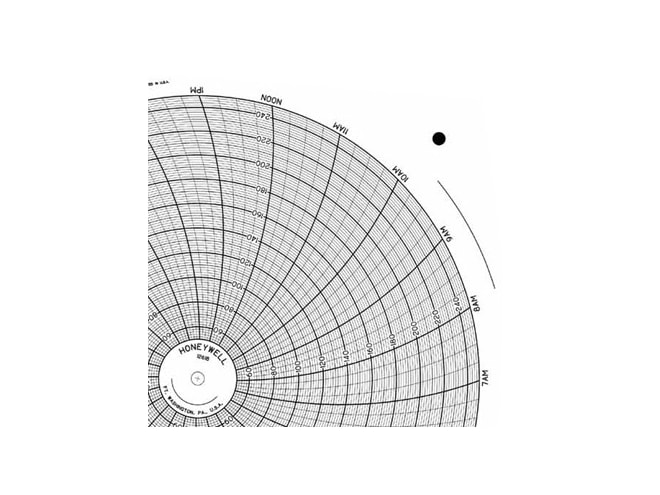 Honeywell 12618 Ink Writing Circular Chart