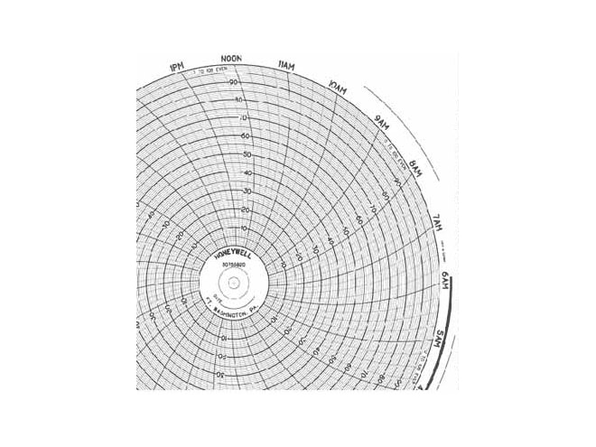 Honeywell 30755820 Ink Writing Circular Chart