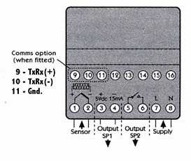 CAL Controls 9300 Series Temperature Controller
