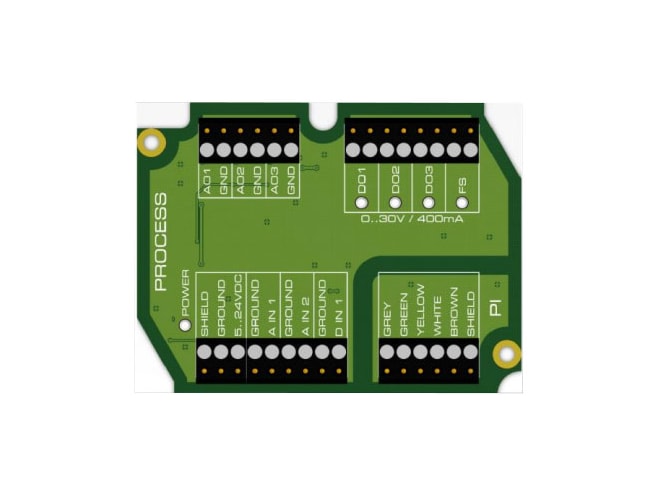 Optris ACCJAPIPIFMA Industrial Process Interface
