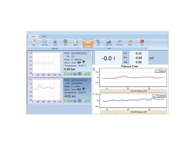 Additel 9502 Software