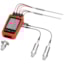 Additel 260Ex Multichannel Reference Recorder - RTD and Pressure Module Connections
