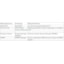 Emerson Movicon Facilities Driver Package - Driver