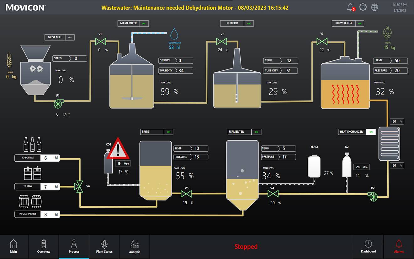 Emerson Movicon Run Time Client