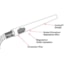 Watlow FIREROD® Cartridge Heater Diagram