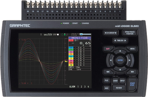 Graphtec GL820 Data Acquisition Data Logger
