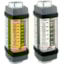 Hedland Flow Meter For A.P.I. Oil / Caustic and Corrosive Liquids