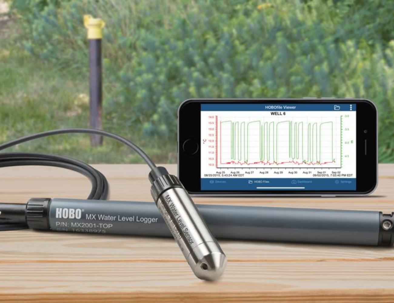 How HOBO Data Loggers Help the Construction Industry