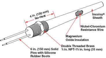Watlow FIREROD Immersion Heater