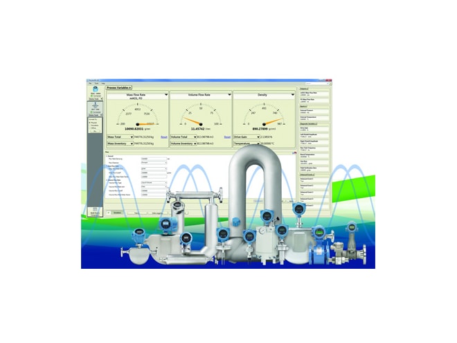 Micro Motion ProLink III Software