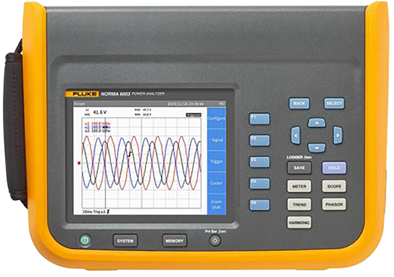Fluke Norma 6000 Series Portable Power Analyzers