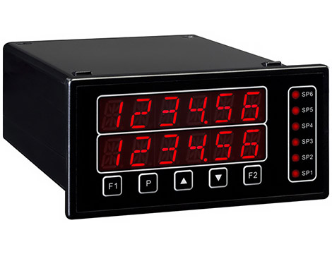 Define Instruments PRO-CTR Panel Meter