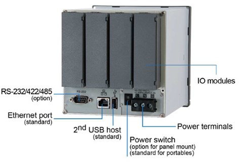 Sixth Sense PG10 and PG20 Paperless Recorder