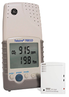 Telaire T7000 Series CO2 Monitors