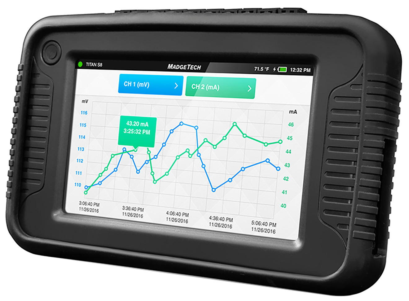MadgeTech Titan S8 Data Logger