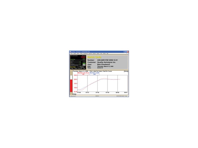 Watlow SpecView HMI Software