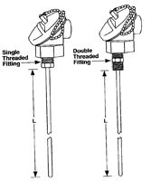 Watlow AR Style Mineral Insulated Dual Element Thermocouple w/ Connection Head 