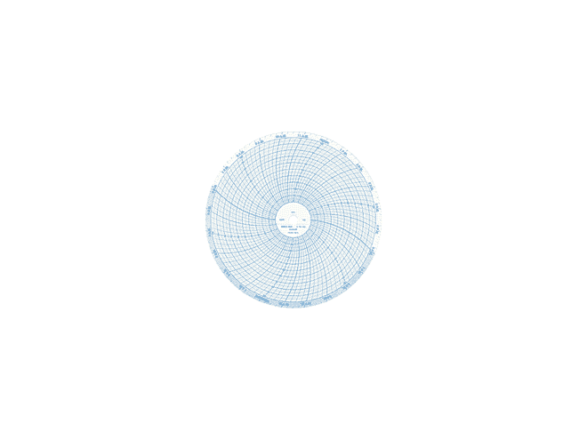 Partlow 00215309 Circular Chart