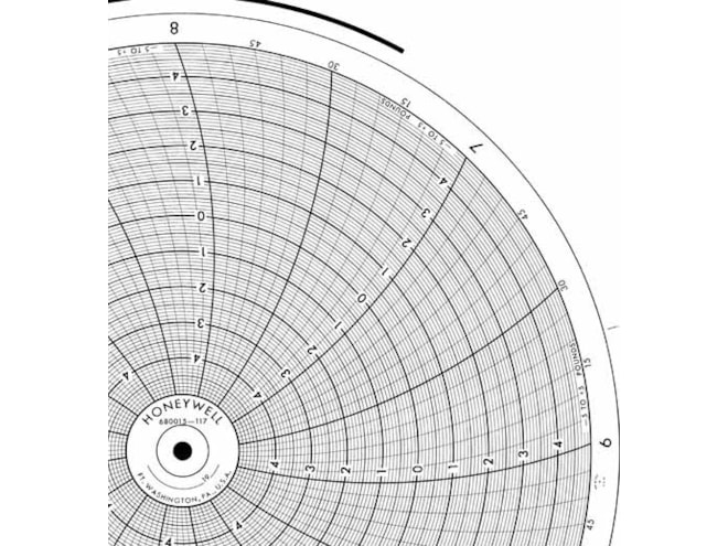 Honeywell 680015-117 Ink Writing Circular Chart