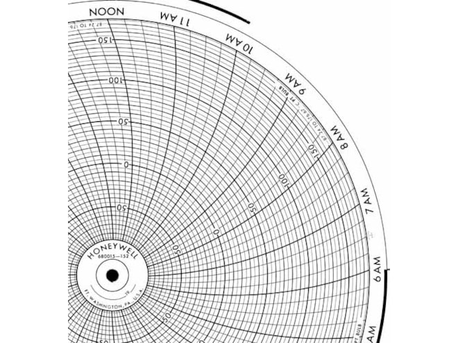 Honeywell 680015-152 Ink Writing Circular Chart