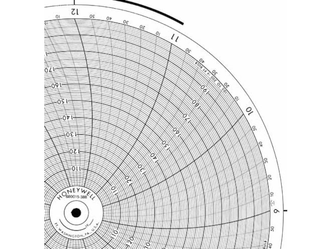 Honeywell 680015-388 Ink Writing Circular Chart