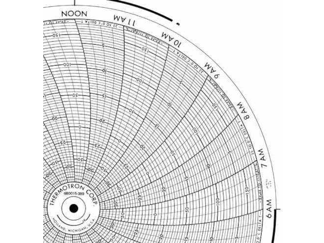 Honeywell 680015-389 Ink Writing Circular Chart