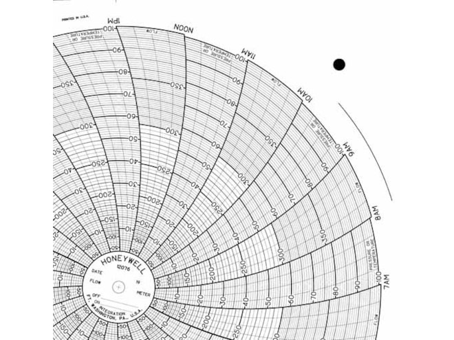 Honeywell 12076 Ink Writing Circular Chart
