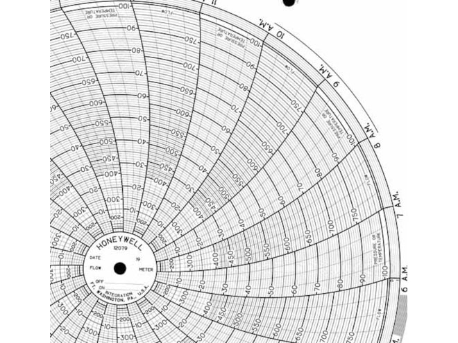 Honeywell 12079 Ink Writing Circular Chart