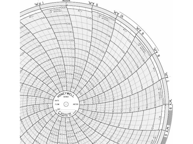 Honeywell 12083 Ink Writing Circular Chart
