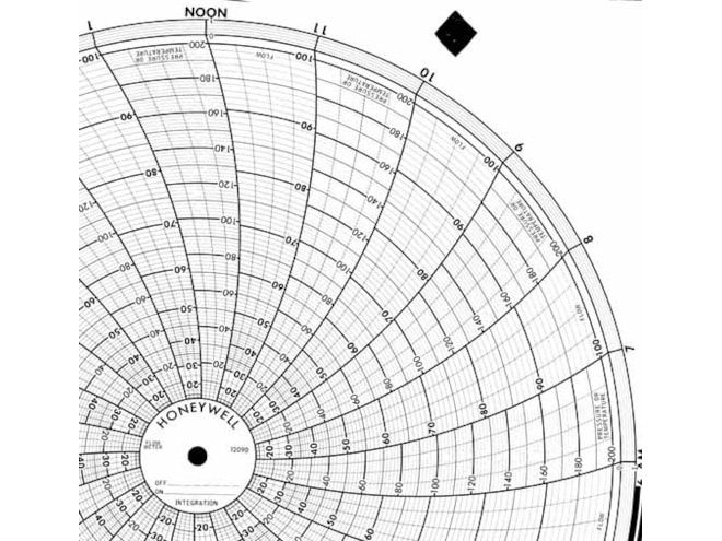Honeywell 12090 Ink Writing Circular Chart