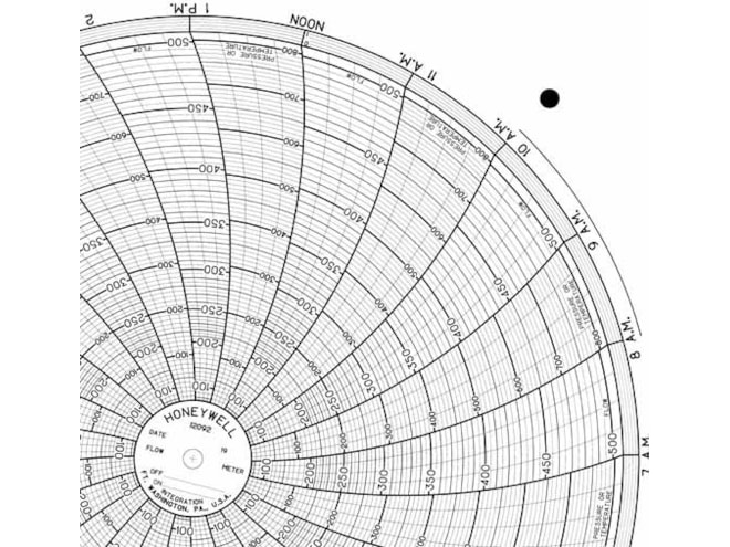 Honeywell 12092 Ink Writing Circular Chart