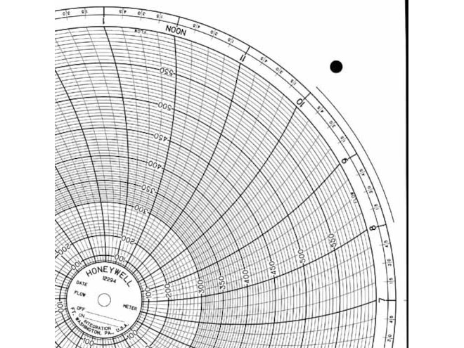 Honeywell 12294 Ink Writing Circular Chart