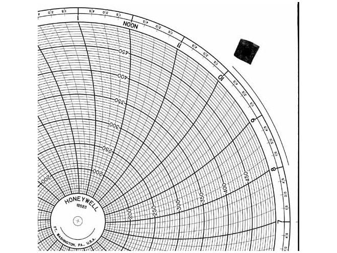 Honeywell 12523 Ink Writing Circular Chart