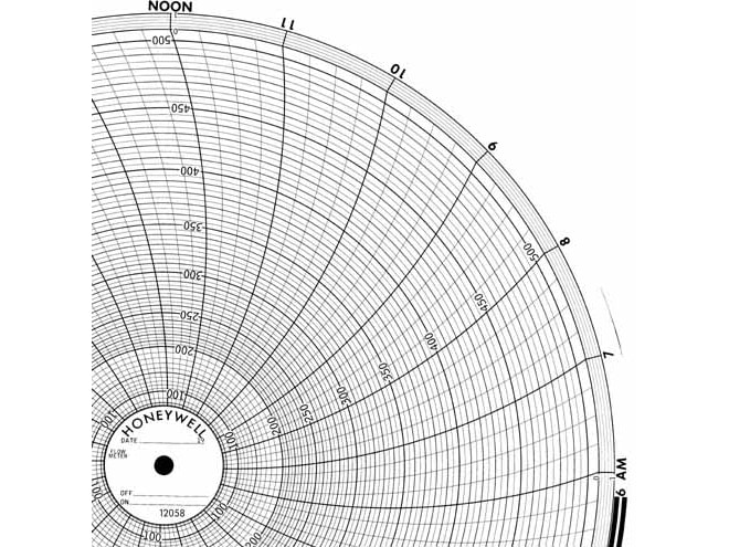 Honeywell 12058 Ink Writing Circular Chart