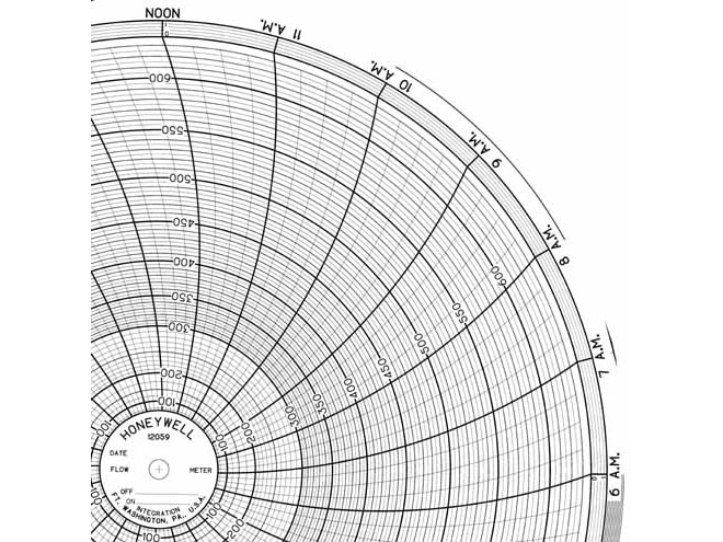 Honeywell 12059 Ink Writing Circular Chart
