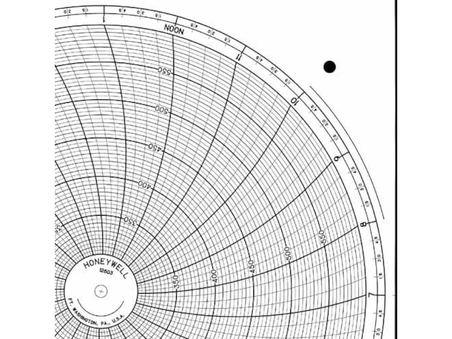 Honeywell 12603 Ink Writing Circular Chart
