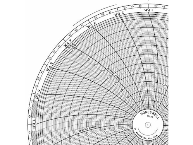 Honeywell 12676 Ink Writing Circular Chart
