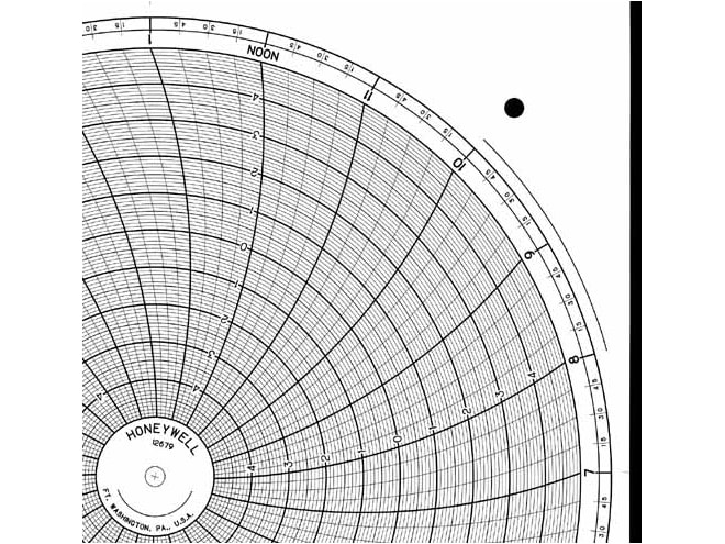 Honeywell 12679 Ink Writing Circular Chart