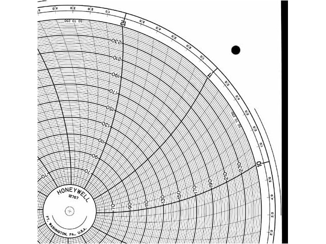 Honeywell 12767 Ink Writing Circular Chart