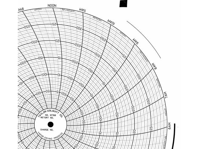 Honeywell 12788 Ink Writing Circular Chart