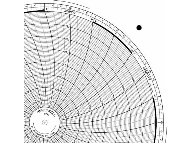 Honeywell 12790 Ink Writing Circular Chart