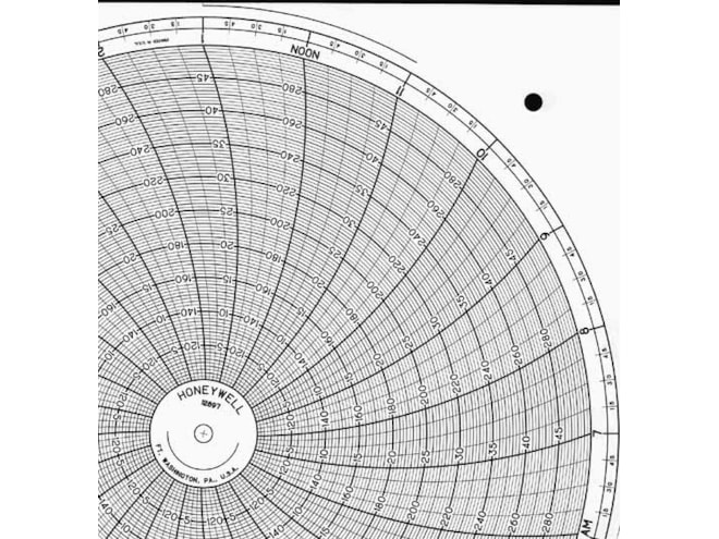 Honeywell 12897 Ink Writing Circular Chart