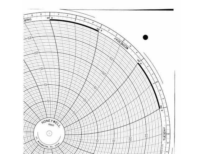 Honeywell 13003 Ink Writing Circular Chart