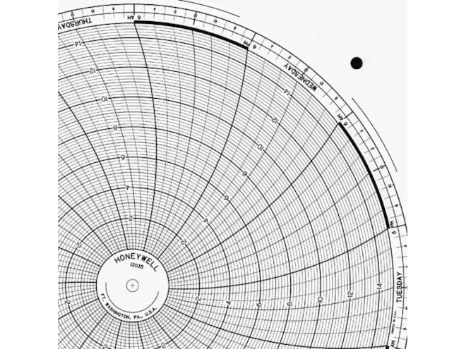 Honeywell 13035 Ink Writing Circular Chart