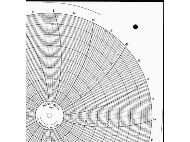 Honeywell 13127 Ink Writing Circular Chart