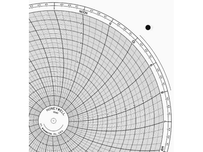 Honeywell 13140 Ink Writing Circular Chart