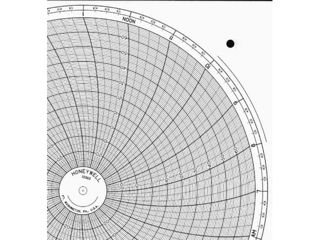 Honeywell 13383 Ink Writing Circular Chart