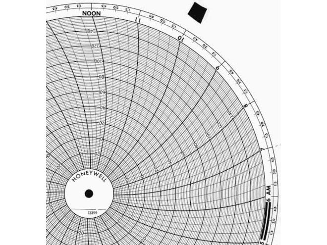 Honeywell 13399 Ink Writing Circular Chart