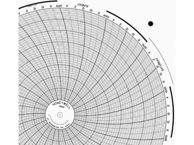 Honeywell 13444 Ink Writing Circular Chart
